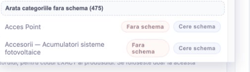 Categorii fără schemă și butoanele Cere schema
